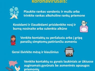 Informacija dėl koronaviruso