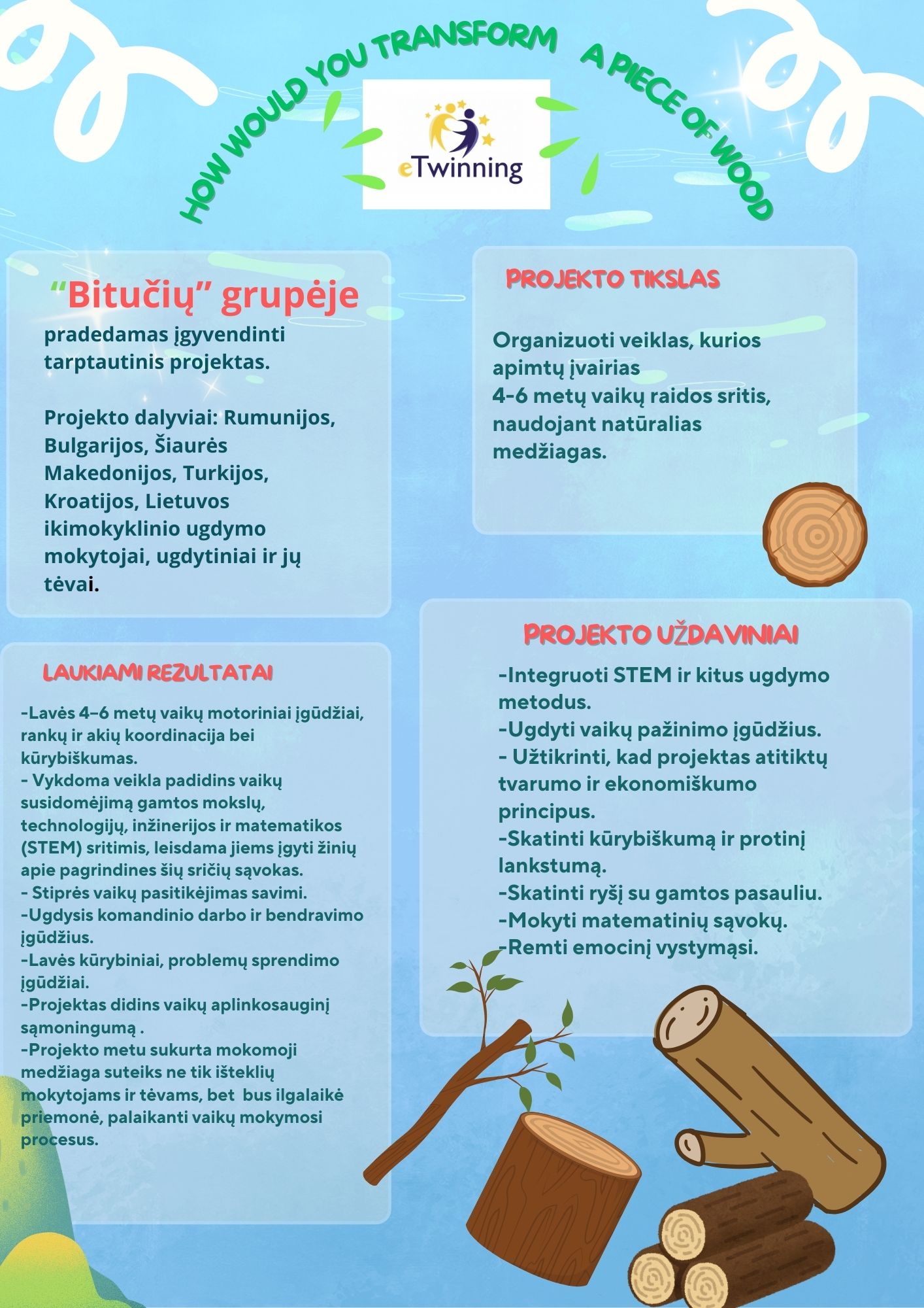 Startuoja naujas projektas